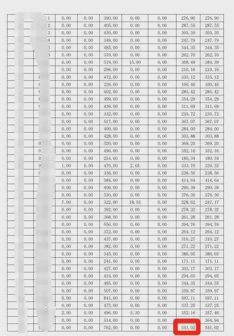 度用电费暴增！学生拒交费用m6米乐潮汕某学院宿舍月(图3)
