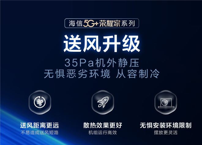 空调节能环保绿色生活的践行者米乐体育app网站海信中央(图1)