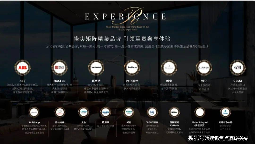 盘欢迎您-楼盘详情-交房时间-周边配套-地址-价格-户型-小区环境古北壹号公馆(营销中心)首页网站-古北壹号公馆销售中心(售楼处)楼(图13)