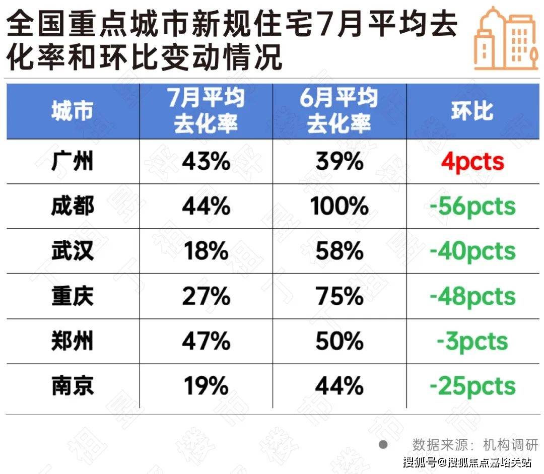 盘欢迎您-楼盘详情-交房时间-周边配套-地址-价格-户型-小区环境古北壹号公馆(营销中心)首页网站-古北壹号公馆销售中心(售楼处)楼(图17)
