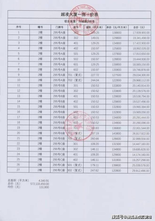 页网站→楼盘测评→中心电话→百科→首页网站→24小时热线世纪瑧邸售楼处电话→世纪瑧邸售楼中心电线年楼盘百科→首(图11) 页网站→楼盘测评→中心电话→百科→首页网站→24小时热线世纪瑧邸售楼处电话→世纪瑧邸售楼中心电线年楼盘百科→首(图11)
