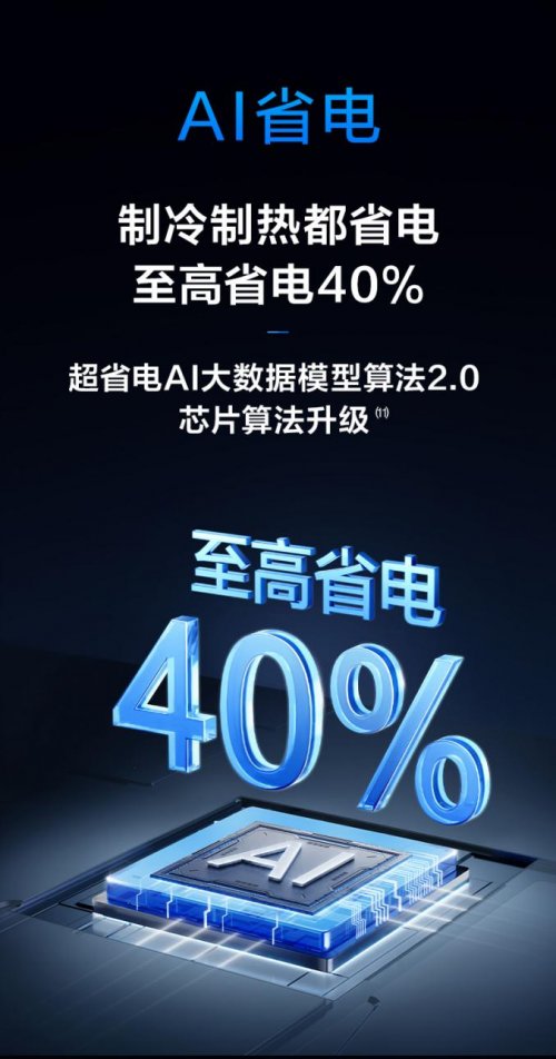 6分贝静音新风筑起卧室健康港湾TCL小蓝翼C7AI健康空调1(图2)