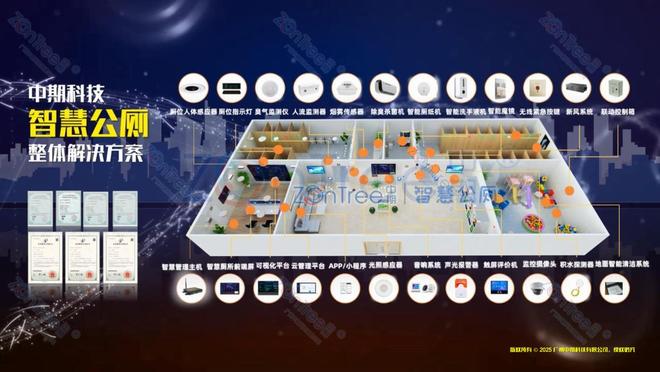 慧升级”@广州中期科技有限公司智慧公厕是城市公共卫生服务“智(图12)